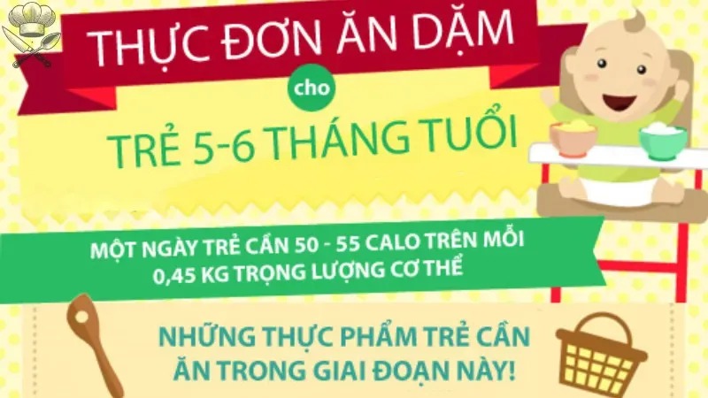 Khám phá thực đơn ăn dặm cho bé 5 tháng tăng cân 7