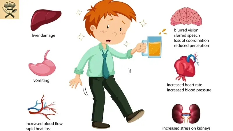 Tại sao uống rượu lại khát nước? Cách khắc phục nhanh chóng 3