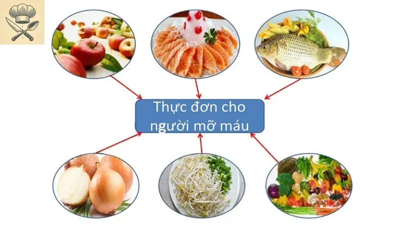 Thực đơn ăn uống 1 tuần cho người bị máu nhiễm mỡ 1