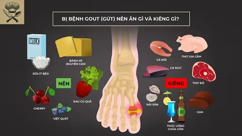 Thực đơn 7 ngày cho người bệnh gout - Những món ăn nên và không nên 2