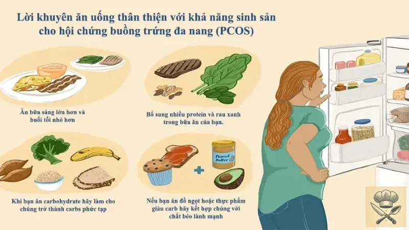 Gợi ý thực đơn dinh dưỡng cho người bị đa nang buồng trứng 2