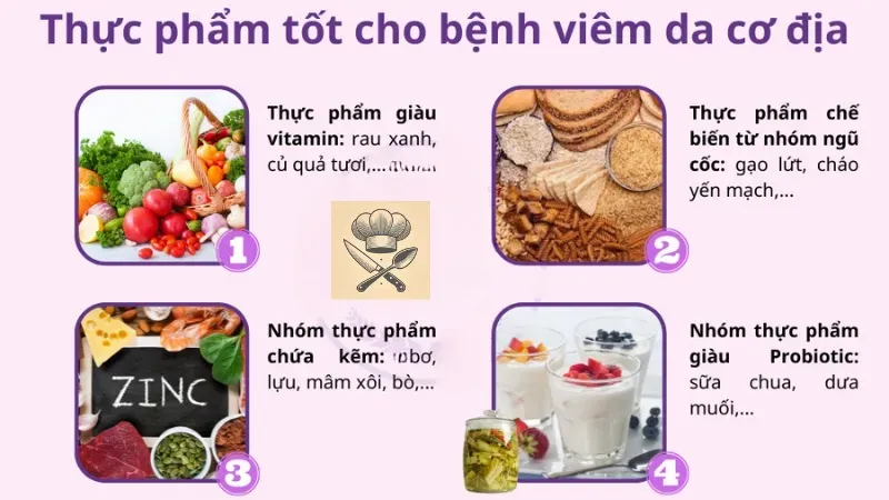 Tạo thực đơn cho người viêm da cơ địa - Thực phẩm nên ăn và nên tránh 3