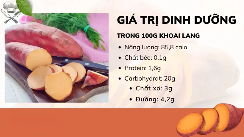 Thực đơn giảm cân với khoai lang giúp bạn thon gọn 4