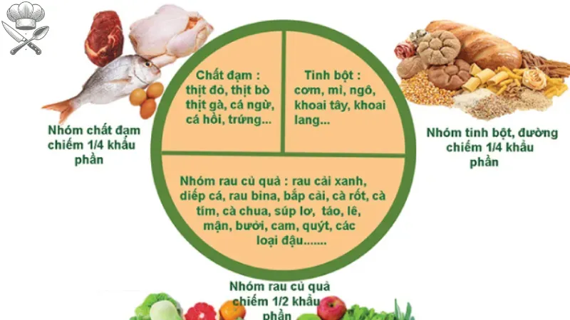 Thực đơn tăng cân cho người tiểu đường - Món ăn an toàn 4