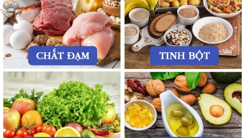 Thực đơn tăng cân ít tốn kém - Lựa chọn thực phẩm thông minh? 3