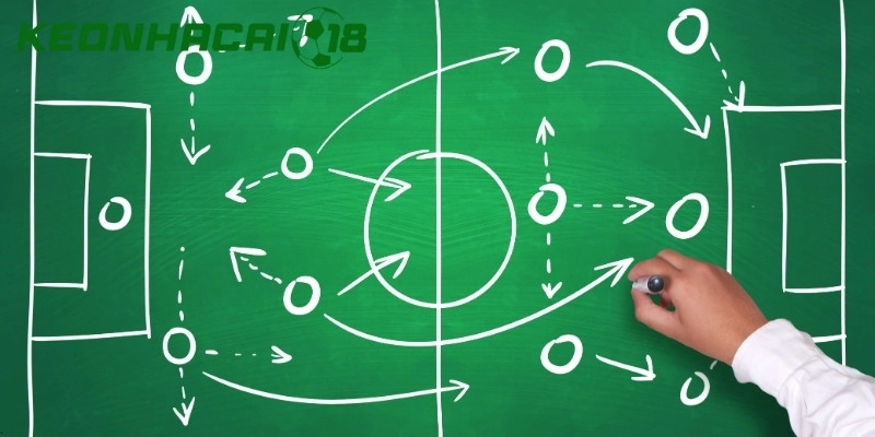 Kèo nhà cái ra đời từ thị trường cá cược châu Âu cổ điển