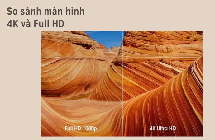 Màn hình 4K bao nhiêu pixel? Đánh giá nét căng từ chuyên gia