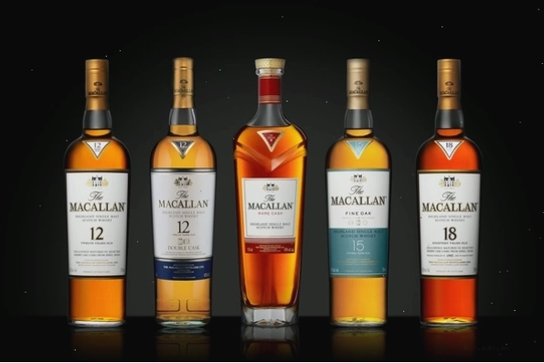 Các loại rượu Whisky phổ biến trên thị trường