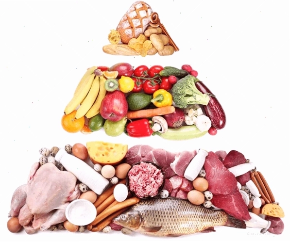 Low Carb là chế độ ăn kiêng cắt giảm tối đa lượng carb