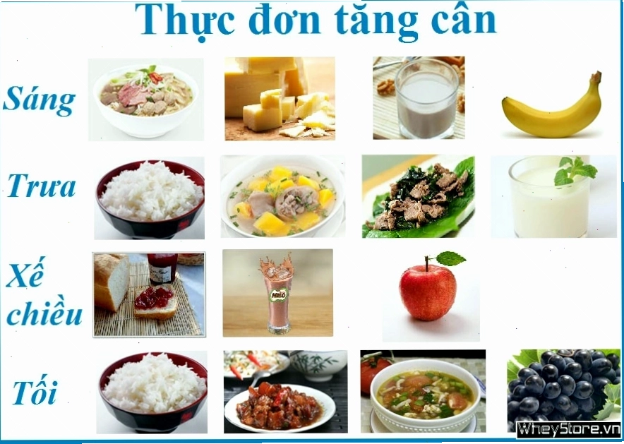 Mẫu thực đơn cutting 7 ngày cho người tập luyện thể hình