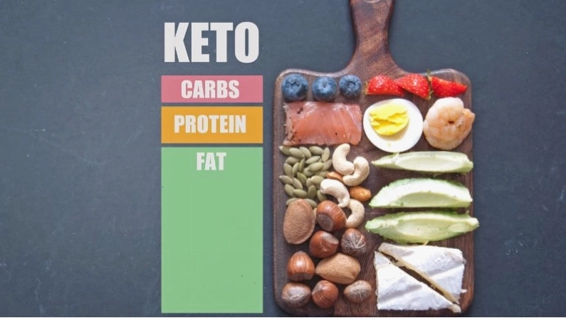 Minh họa khái niệm chế độ ăn Keto