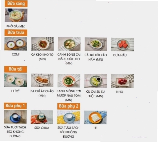 Thực đơn ngày 1 cho mẹ bầu 3 tháng giữa khẩu vị Miền Nam