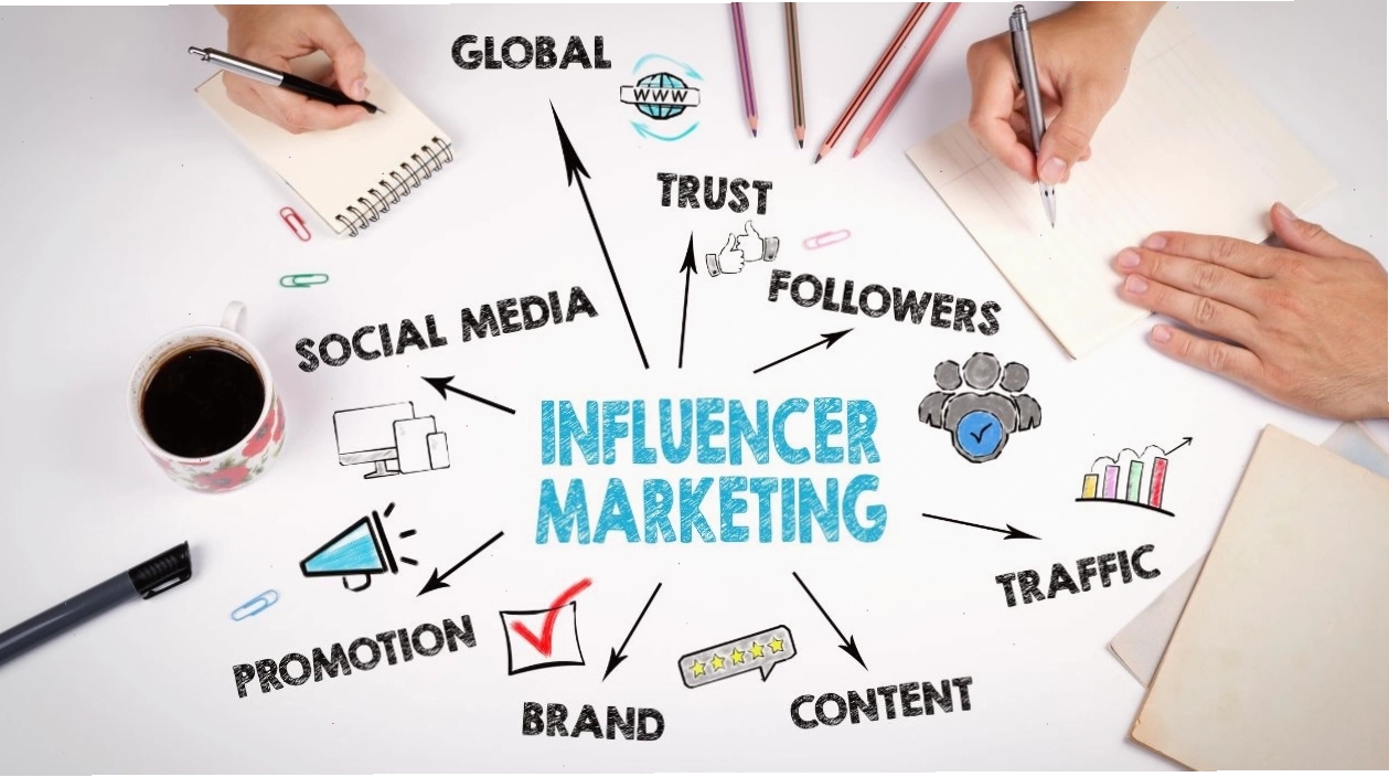 Hệ sinh thái của marketing số bao gồm nhiều nền tảng trực tuyến