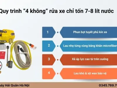 Hé lộ cách rửa xe sạch bóng nhưng cực tiết kiệm nước!